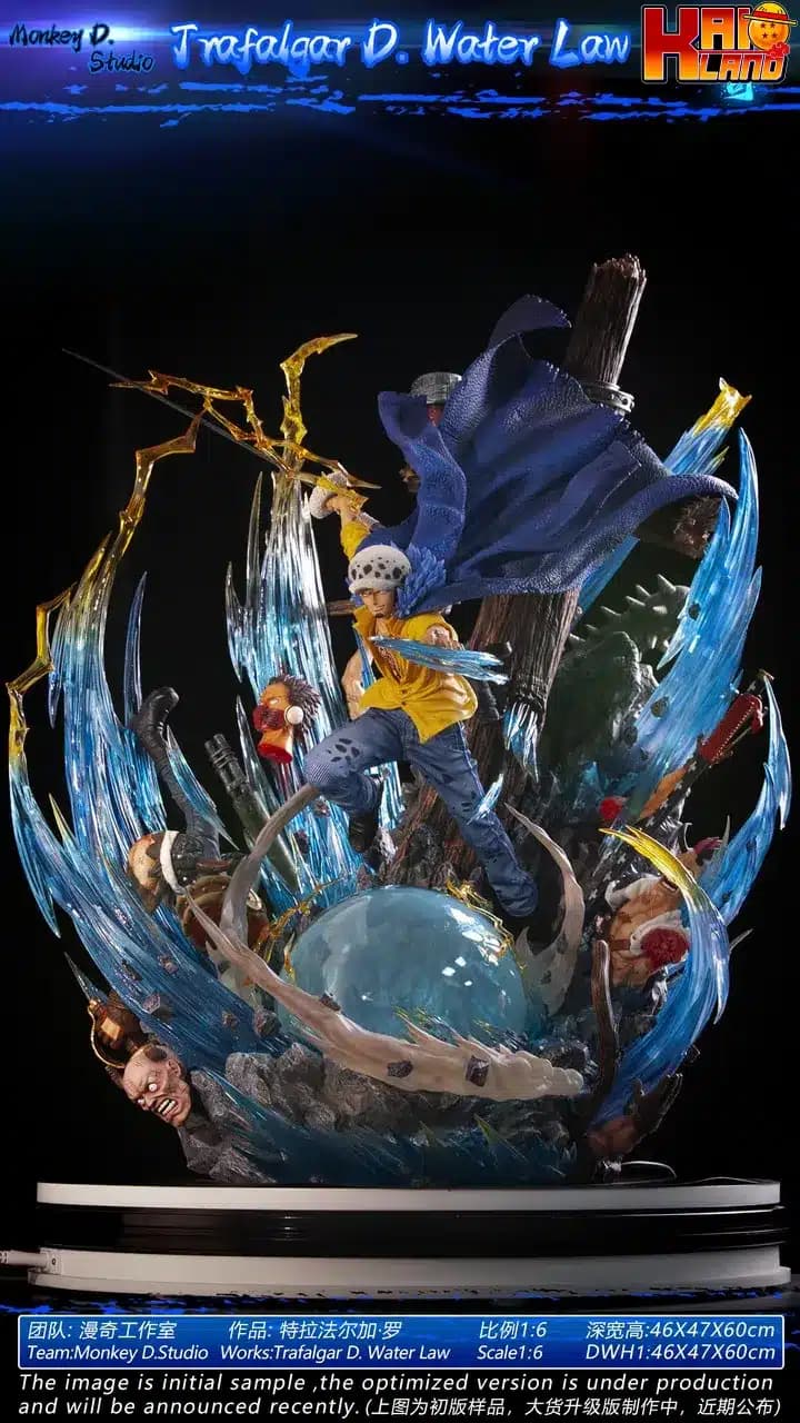 Trafalgar d. Water law - Vue 2