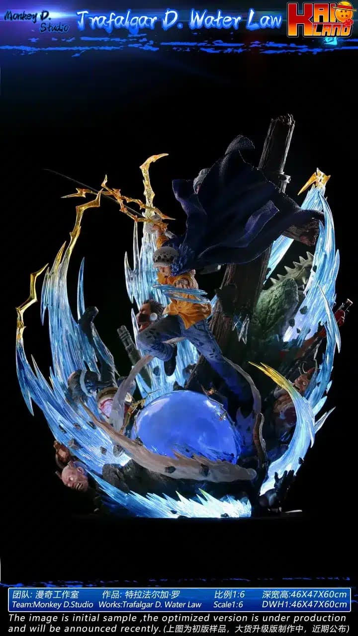 Trafalgar d. Water law - Vue 3