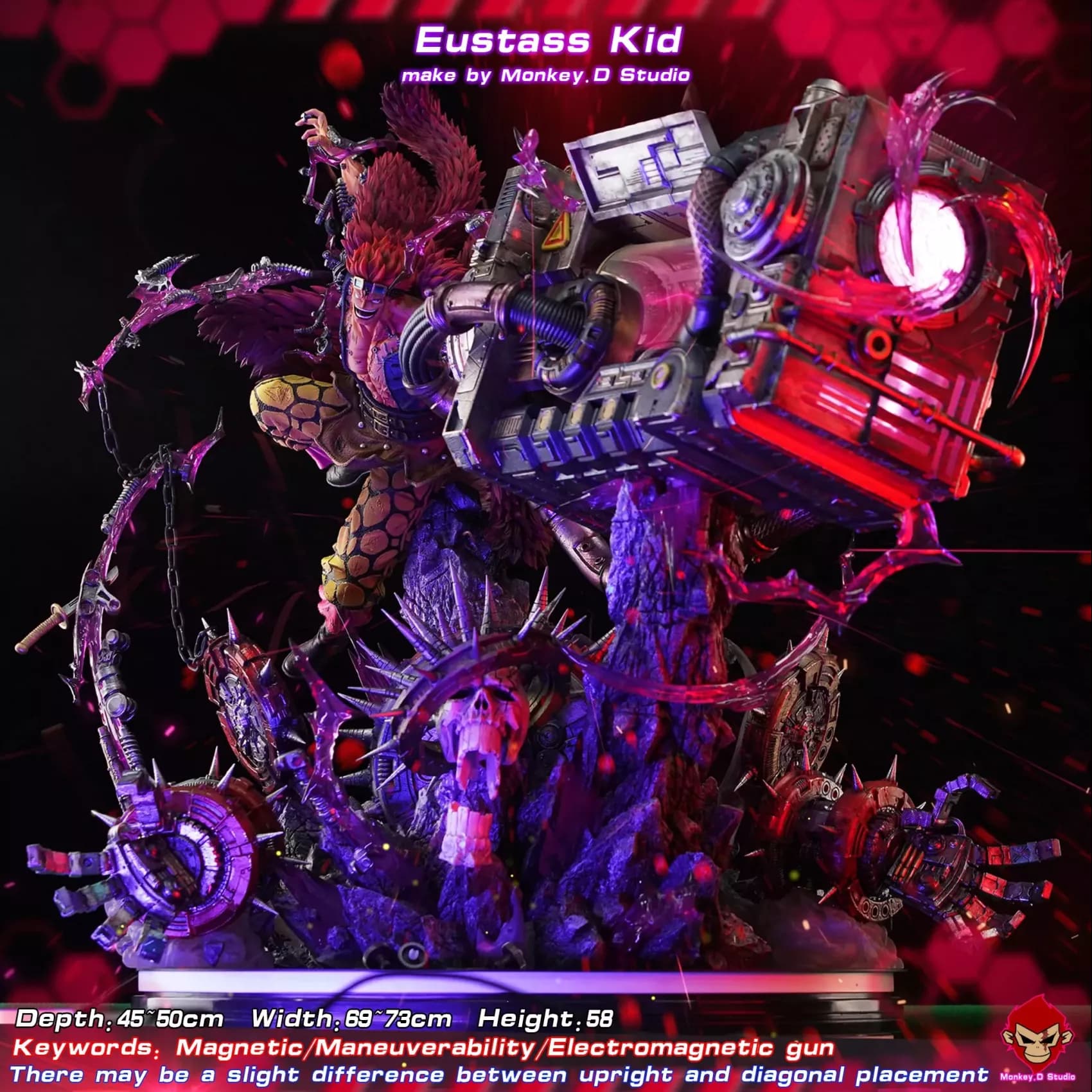 Eustass Kid - Vue 2