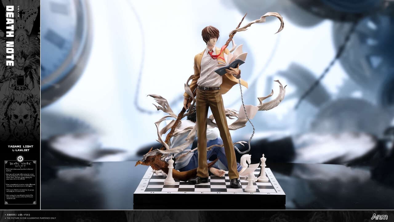 Light Yagami & L